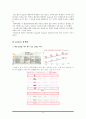 마케팅관리-전략적휴,마케팅,브랜드,브랜드마케팅,기업,서비스마케팅,글로벌,경영,시장,사례,swot,stp,4p 13페이지