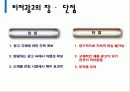 티저광고 - Teaser teases us??? (넌 먹니??? 난  붙여.) 5페이지