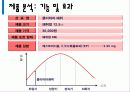 티저광고 - Teaser teases us??? (넌 먹니??? 난  붙여.) 10페이지