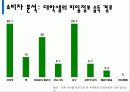 티저광고 - Teaser teases us??? (넌 먹니??? 난  붙여.) 16페이지
