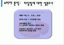 티저광고 - Teaser teases us??? (넌 먹니??? 난  붙여.) 17페이지