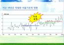Environment - 우리나라의 기후변화 영향 18페이지