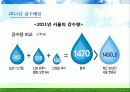 Environment - 우리나라의 기후변화 영향 25페이지