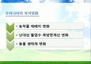 Environment - 우리나라의 기후변화 영향 31페이지
