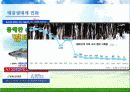 Environment - 우리나라의 기후변화 영향 47페이지