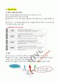 아이리버(iriver) - 위기의 기업 아이리버와 그들의 미래. 28페이지