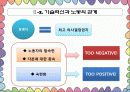 고용과 노동의 변화 10페이지