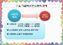 고용과 노동의 변화 11페이지