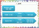 고용과 노동의 변화 18페이지