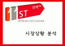 11번가 마케팅 전략 분석 및 제안 6페이지
