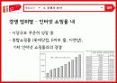 11번가 마케팅 전략 분석 및 제안 14페이지