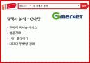 11번가 마케팅 전략 분석 및 제안 16페이지