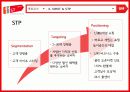 11번가 마케팅 전략 분석 및 제안 21페이지