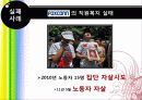 내부마케팅의 성공과 실패 11페이지