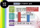 내부마케팅의 성공과 실패 12페이지