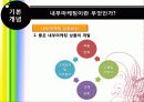 내부마케팅의 성공과 실패 14페이지