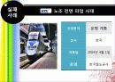 내부마케팅의 성공과 실패 18페이지