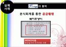 내부마케팅의 성공과 실패 33페이지