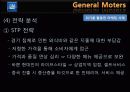 General Moters - 위기 활용 사례를 통한 GM의 마케팅 전략 분석 14페이지