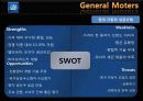General Moters - 위기 활용 사례를 통한 GM의 마케팅 전략 분석 25페이지