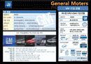 General Moters - 위기 활용 사례를 통한 GM의 마케팅 전략 분석 26페이지