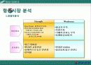 대한항공 (KOREAN AIR) 15페이지