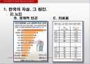 한국사회의  높은 자살율,마케팅,브랜드,브랜드마케팅,기업,서비스마케팅,글로벌,경영,시장,사례,swot,stp,4p 12페이지