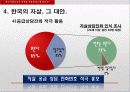 한국사회의  높은 자살율,마케팅,브랜드,브랜드마케팅,기업,서비스마케팅,글로벌,경영,시장,사례,swot,stp,4p 22페이지