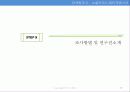 티켓몬스터 조사계획서,마케팅,브랜드,브랜드마케팅,기업,서비스마케팅,글로벌,경영,시장,사례,swot,stp,4p 23페이지