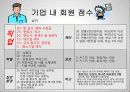 듀오,마케팅,브랜드,브랜드마케팅,기업,서비스마케팅,글로벌,경영,시장,사례,swot,stp,4p 5페이지