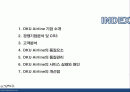 DKU AIRLINE,마케팅,브랜드,브랜드마케팅,기업,서비스마케팅,글로벌,경영,시장,사례,swot,stp,4p 2페이지