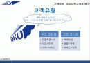 DKU AIRLINE,마케팅,브랜드,브랜드마케팅,기업,서비스마케팅,글로벌,경영,시장,사례,swot,stp,4p 15페이지