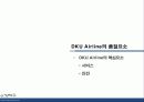 DKU AIRLINE,마케팅,브랜드,브랜드마케팅,기업,서비스마케팅,글로벌,경영,시장,사례,swot,stp,4p 16페이지