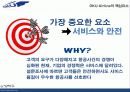 DKU AIRLINE,마케팅,브랜드,브랜드마케팅,기업,서비스마케팅,글로벌,경영,시장,사례,swot,stp,4p 17페이지