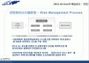 DKU AIRLINE,마케팅,브랜드,브랜드마케팅,기업,서비스마케팅,글로벌,경영,시장,사례,swot,stp,4p 20페이지