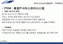 DKU AIRLINE,마케팅,브랜드,브랜드마케팅,기업,서비스마케팅,글로벌,경영,시장,사례,swot,stp,4p 31페이지