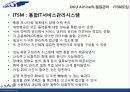 DKU AIRLINE,마케팅,브랜드,브랜드마케팅,기업,서비스마케팅,글로벌,경영,시장,사례,swot,stp,4p 32페이지