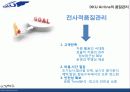 DKU AIRLINE,마케팅,브랜드,브랜드마케팅,기업,서비스마케팅,글로벌,경영,시장,사례,swot,stp,4p 34페이지