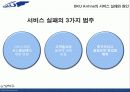 DKU AIRLINE,마케팅,브랜드,브랜드마케팅,기업,서비스마케팅,글로벌,경영,시장,사례,swot,stp,4p 37페이지