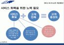 DKU AIRLINE,마케팅,브랜드,브랜드마케팅,기업,서비스마케팅,글로벌,경영,시장,사례,swot,stp,4p 45페이지