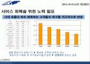 DKU AIRLINE,마케팅,브랜드,브랜드마케팅,기업,서비스마케팅,글로벌,경영,시장,사례,swot,stp,4p 46페이지