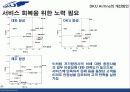 DKU AIRLINE,마케팅,브랜드,브랜드마케팅,기업,서비스마케팅,글로벌,경영,시장,사례,swot,stp,4p 47페이지