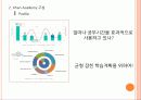 지식공유 플랫폼 26페이지
