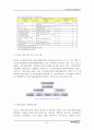 중국 차음료 시장의 진입에 대한 마케팅 연구서(코카콜라) 57페이지