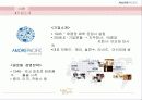 롤리타렘피카, 프랑스에서의 마케팅전략 3페이지