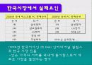 DELL(델) !  한국 시장에 deal 하다! 4페이지