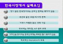 DELL(델) !  한국 시장에 deal 하다! 5페이지