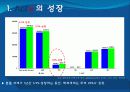 빨래의 액체시대 - 액체세제 Act’z 액츠 파워젤 26페이지