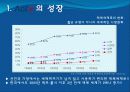 빨래의 액체시대 - 액체세제 Act’z 액츠 파워젤 27페이지