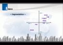 전기 자동차 충전기 대여 사업 (Electric Car Charger lease Business) 22페이지